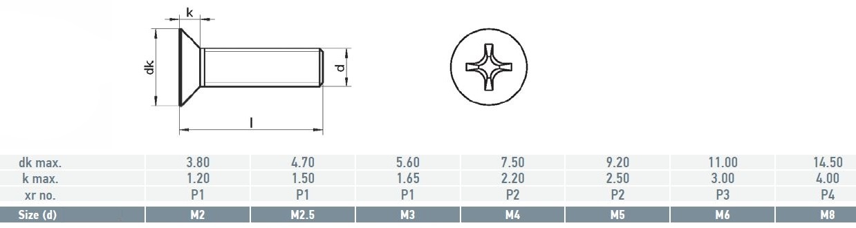 Technical specification drawing machine screw metal thread