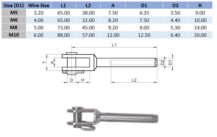 Fork Terminals Stainless Steel